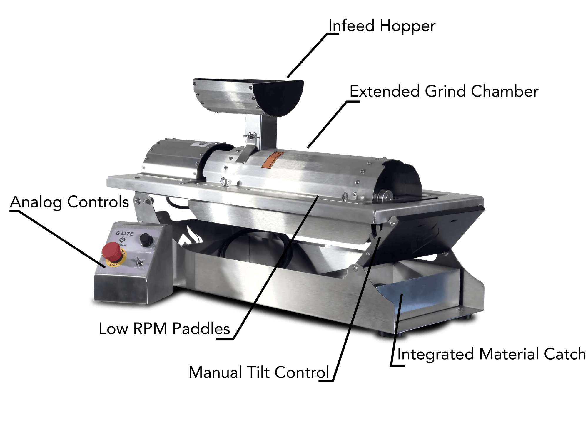 G Lite table top batch grinder overview